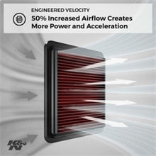 Load image into Gallery viewer, K&amp;N Engineering Air Filters - Drop In K&amp;N 06-09 L.R. Range Rover / 02-10 VW Touareg / 02-09 Porche Cayenne Drop In Air Filter