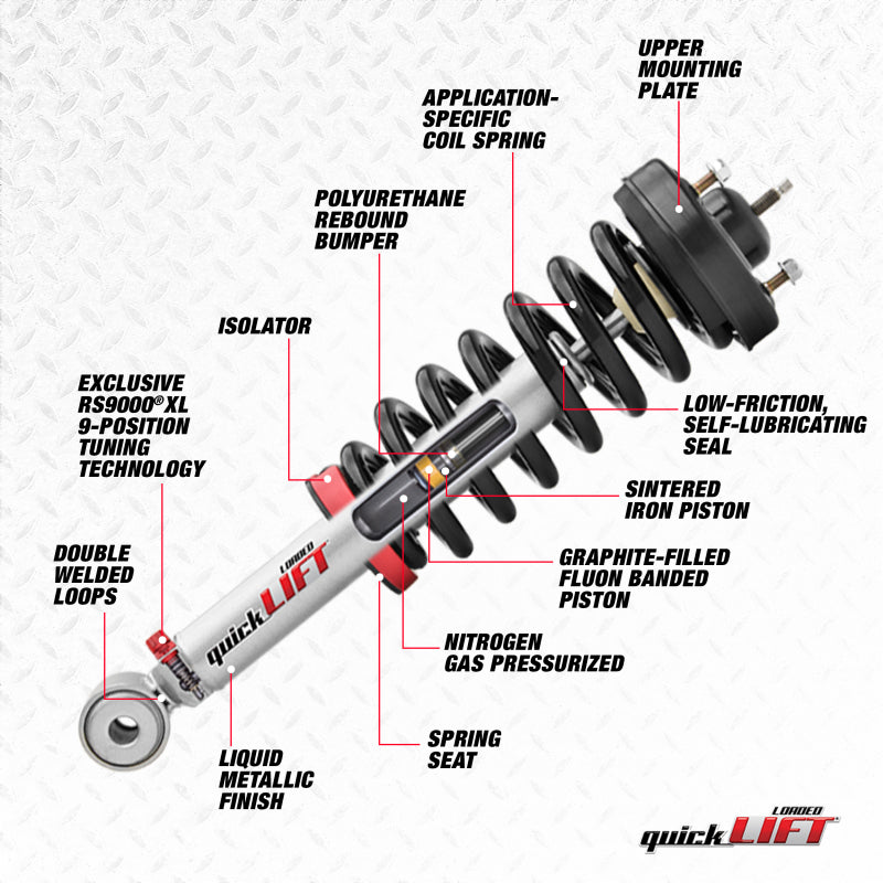 Rancho Lift Kits Rancho 95-04 Toyota Tacoma Front Left Quick Lift Loaded