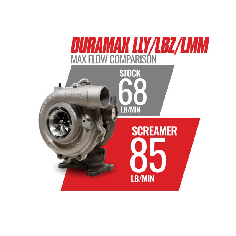 BD Diesel Turbochargers BD Diesel Duramax Screamer Turbo - 2004.5-2010 Chevrolet LLY/LBZ/LMM