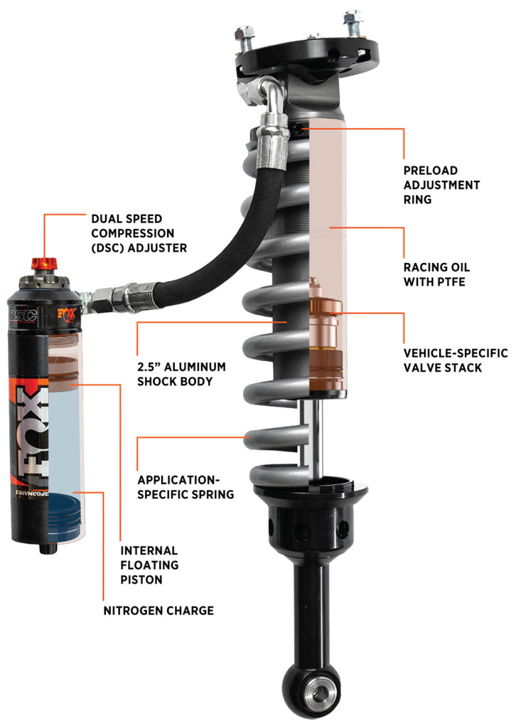 FOX Shocks and Struts FOX 05+ Toyota Tacoma Performance Elite 2.5 Series Shock Front 2in Lift