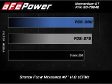 Load image into Gallery viewer, aFe Cold Air Intakes aFe Momentum GT Pro DRY S Cold Air Intake System 19-20 GM Silverado/Sierra 1500 2.7L 4 CYL