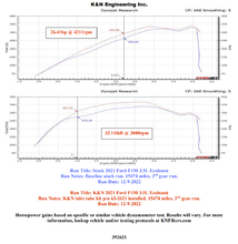 Load image into Gallery viewer, K&amp;N Engineering Intake Elbows K&amp;N 21-22 Ford F-150 V6-3.5L Inlet Pipe