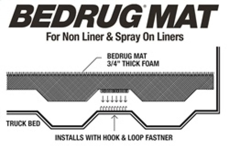 BedRug Bed Liners BedRug 2017+ Ford F-250/F-350 Super Duty 6.5ft Short Bed Mat (Use w/Spray-In & Non-Lined Bed)