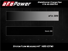 Load image into Gallery viewer, aFe Intercoolers afe 08-10 Ford Trucks V8-6.4L (td) BladeRunner 3 IN Aluminum Hot Charge Pipe - Black