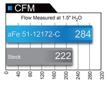 Load image into Gallery viewer, aFe Cold Air Intakes aFe POWER Magnum FORCE Carbon Fiber Stage 2 Pro Dry S CAIS - 11-18 Dodge Challenger/Charger V8-6.4L