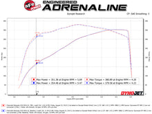 Load image into Gallery viewer, aFe Throttle Body Spacers AFE Silver Bullet Throttle Body Spacer GM Trucks 1500 14-19 V8-6.2L