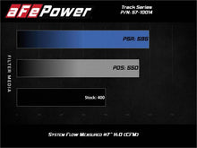 Load image into Gallery viewer, aFe Cold Air Intakes aFe MagnumFORCE Intake Stage-2 Pro 5R 12-21 Jeep Grand Cherokee (WK2) V8-6.4L HEMI