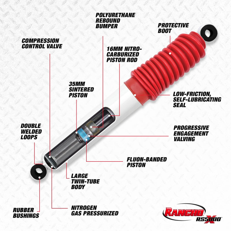 Rancho Shocks and Struts Rancho 15-20 Chevrolet Colorado Rear RS5000X Shock