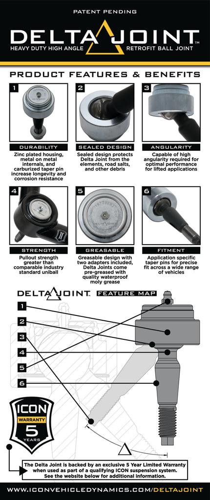 ICON Control Arms ICON 2004+ Ford F-150 / 2010+ Ford Raptor Non-ICON Upper Control Arm 1in Retrofit Delta Joint Kit