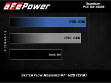 Load image into Gallery viewer, aFe Cold Air Intakes aFe Quantum Cold Air Intake w/ Pro 5R Media 09-13 GM Silverado/Sierra V8-4.8/5.3/6.2L