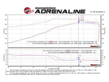 Load image into Gallery viewer, aFe Air Filters - Universal Fit aFe Momentum GT Pro DRY S Cold Air Intake System 2017 Ford Superduty V8-6.2L